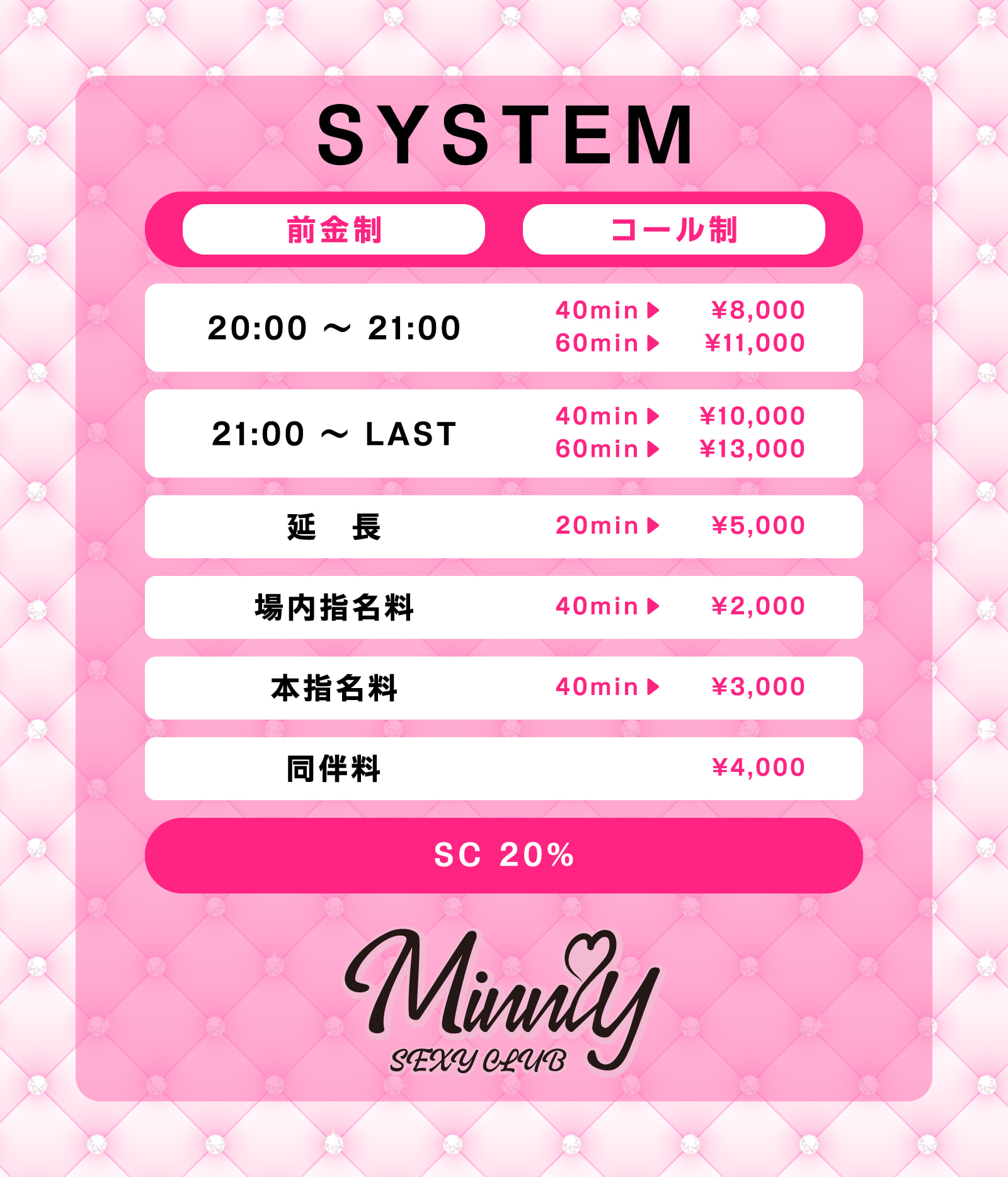 料金システム。前金制、コール制。